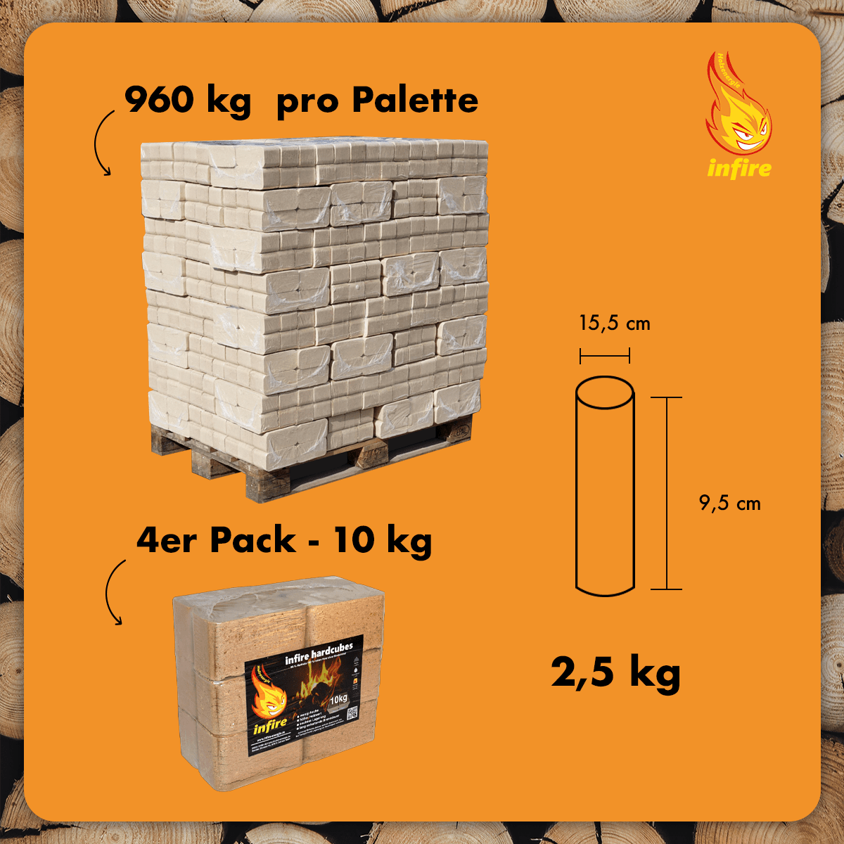 hardcubes – Mischholzbriketts – einzeln 10 kg – Bild 4