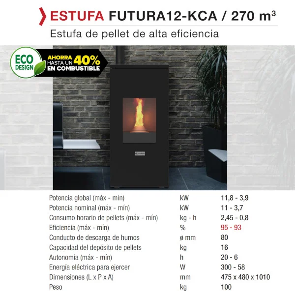 Stufa a pellet canadese Futura 12kW nera - immagine 5